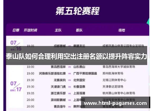 泰山队如何合理利用空出注册名额以提升阵容实力