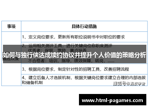 如何与独行侠达成续约协议并提升个人价值的策略分析