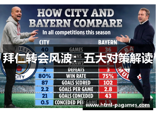 拜仁转会风波：五大对策解读