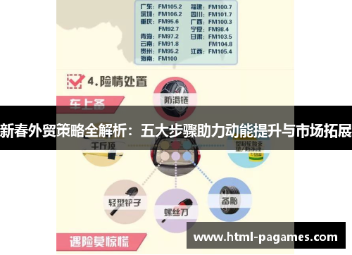 新春外贸策略全解析：五大步骤助力动能提升与市场拓展