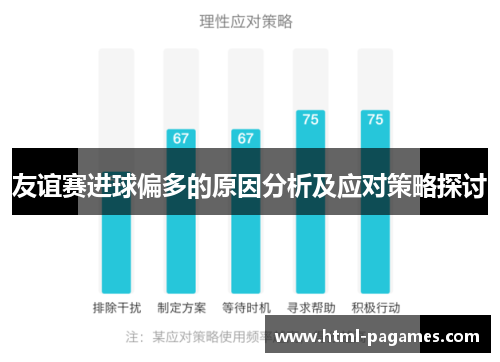 友谊赛进球偏多的原因分析及应对策略探讨