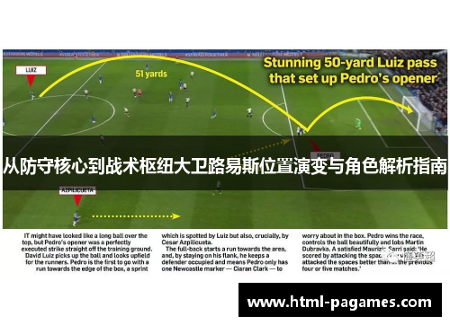 从防守核心到战术枢纽大卫路易斯位置演变与角色解析指南
