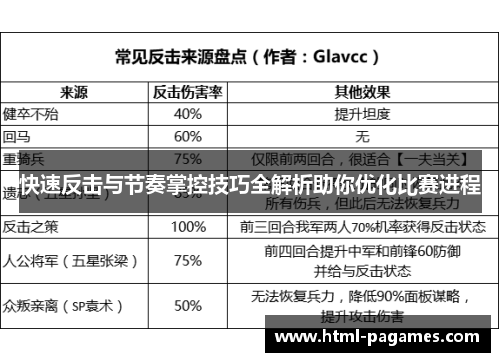 快速反击与节奏掌控技巧全解析助你优化比赛进程