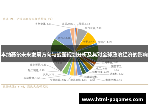 本纳赛尔未来发展方向与战略规划分析及其对全球政治经济的影响 本纳赛尔未来发展方向与战略规划分析及其对全球政治经济的影响