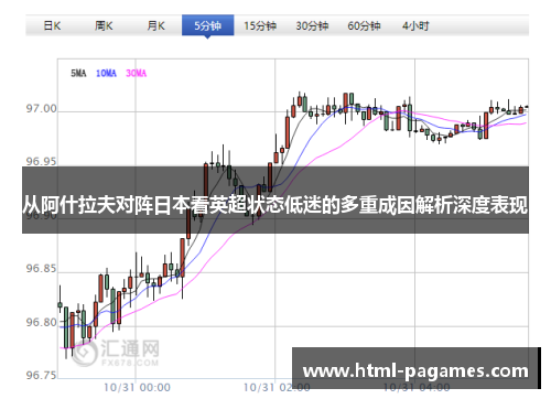 从阿什拉夫对阵日本看英超状态低迷的多重成因解析深度表现