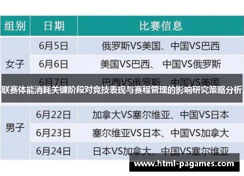 联赛体能消耗关键阶段对竞技表现与赛程管理的影响研究策略分析 联赛体能消耗关键阶段对竞技表现与赛程管理的影响研究策略分析