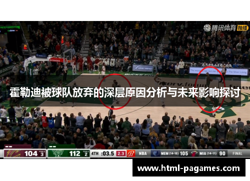 霍勒迪被球队放弃的深层原因分析与未来影响探讨